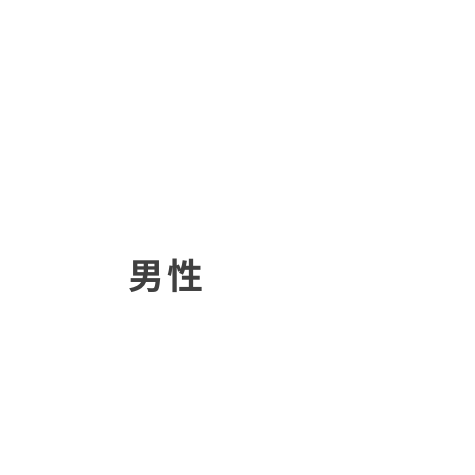 数字で見る東海塗装グループ